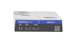 Biofinity -Beste Optiek Winkel biofinity 3 parameter