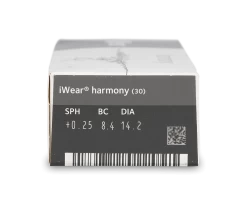 IWear Harmony 7 IWear Harmony -Beste Optiek Winkel iwear harmony 30 parameter