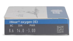 IWear Oxygen -Beste Optiek Winkel iwear oxygen 6 parameter