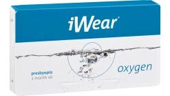 IWear Oxygen Distance Multifocal 5 IWear Oxygen Distance Multifocal -Beste Optiek Winkel iwear oxygen presbyopia 6 angle right01
